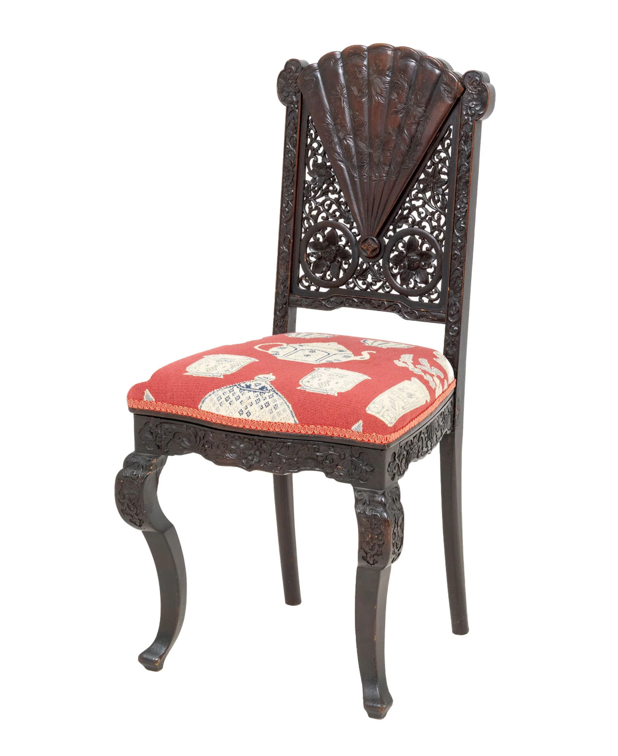 Best selling products